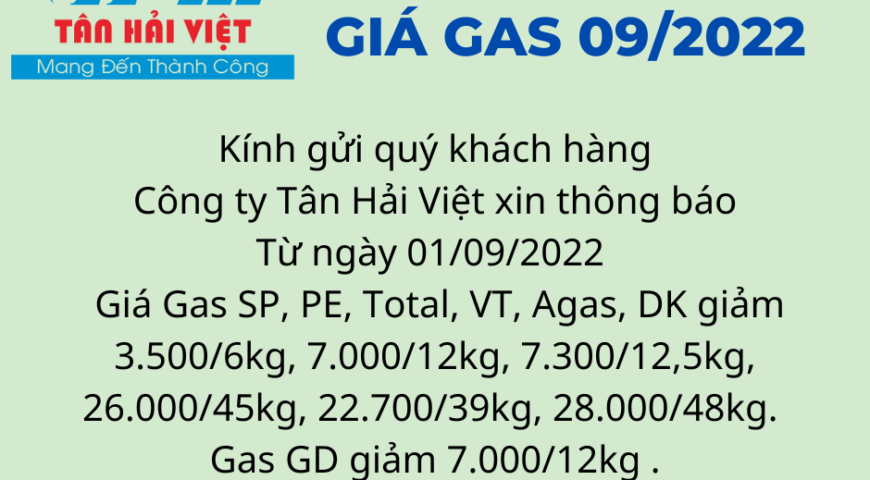 Biến động giảm giá gas tháng 9/2022