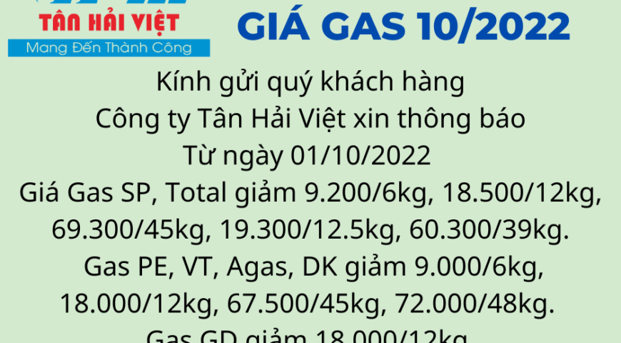 Biến động giảm giá gas tháng 10/2022