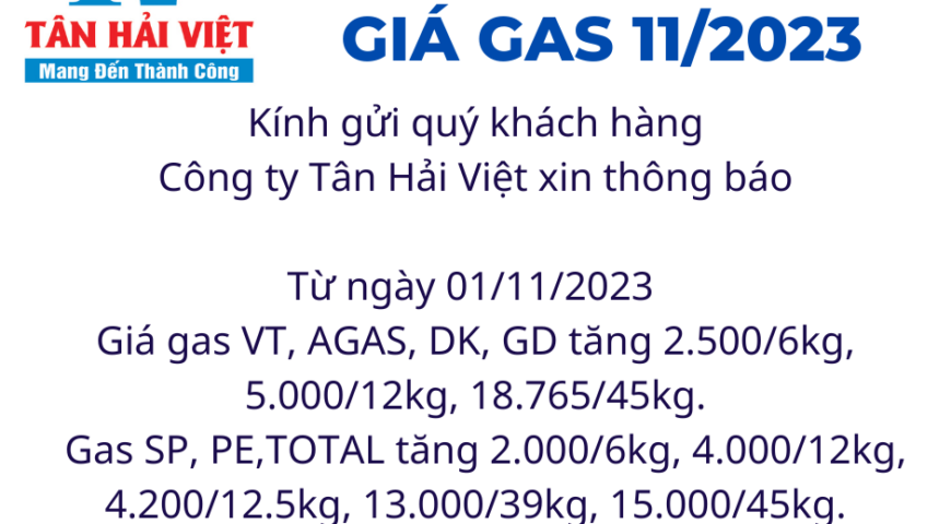 biến động tăng giá gas tháng 11/2023